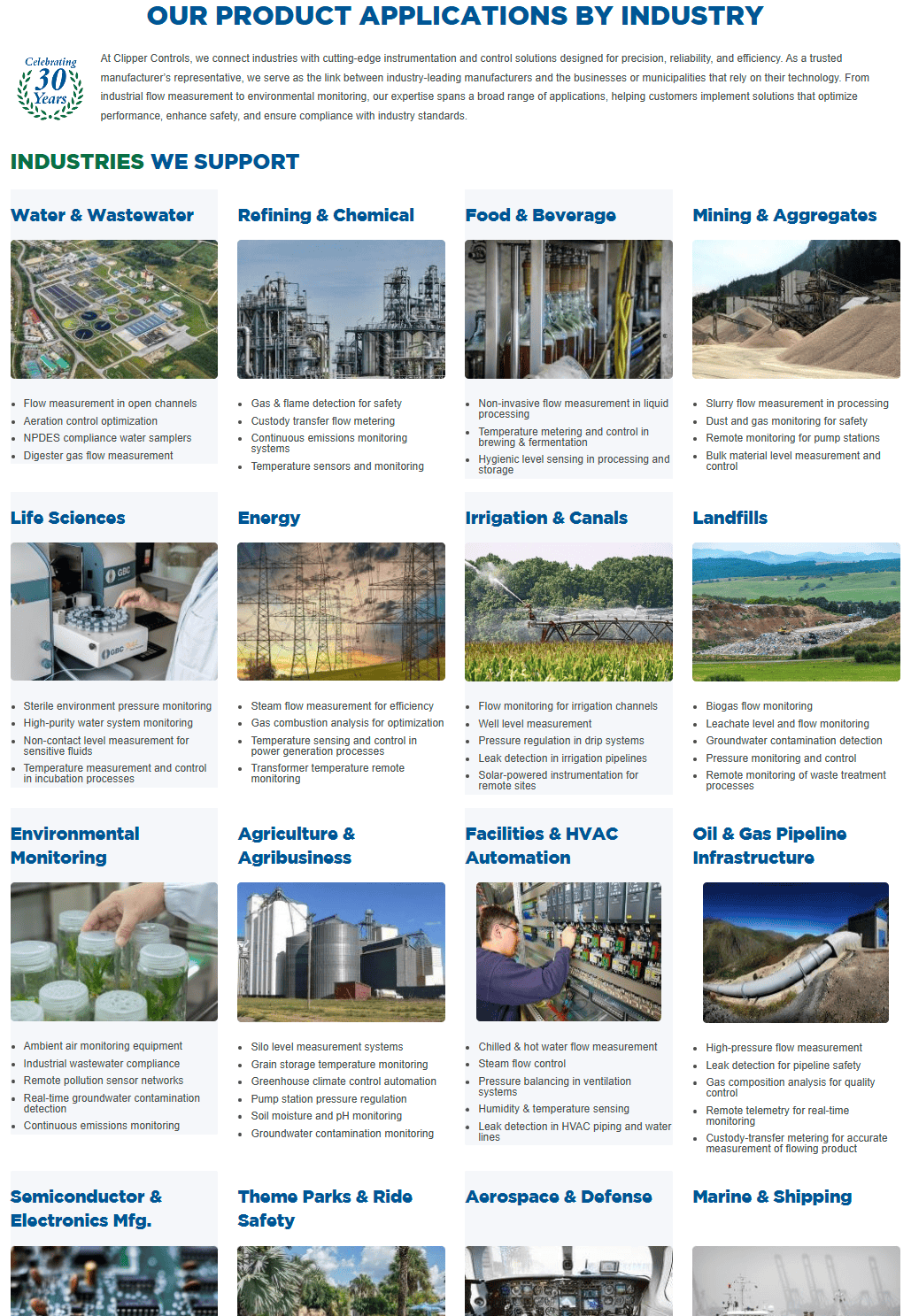 Industry-Specific Process Control Methods