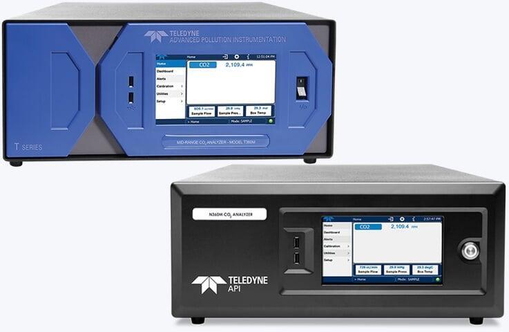 Gas Filter Analyzers