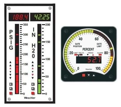 bar graph meters