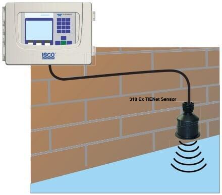 An ISCO Signature Flowmeter with a 310ex tienet sensor