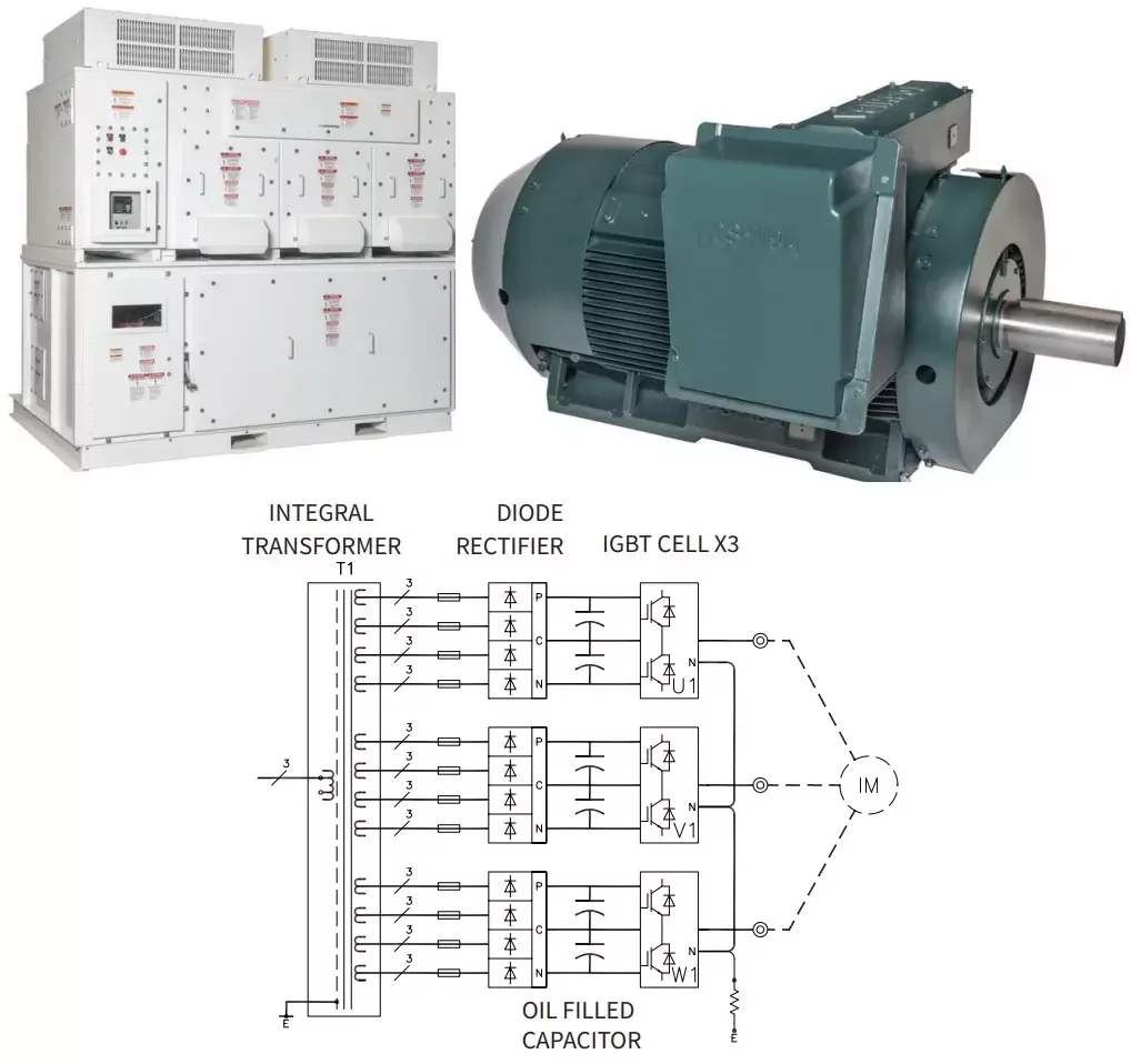 Toshiba severe duty motor operating with a variable frequency drive system